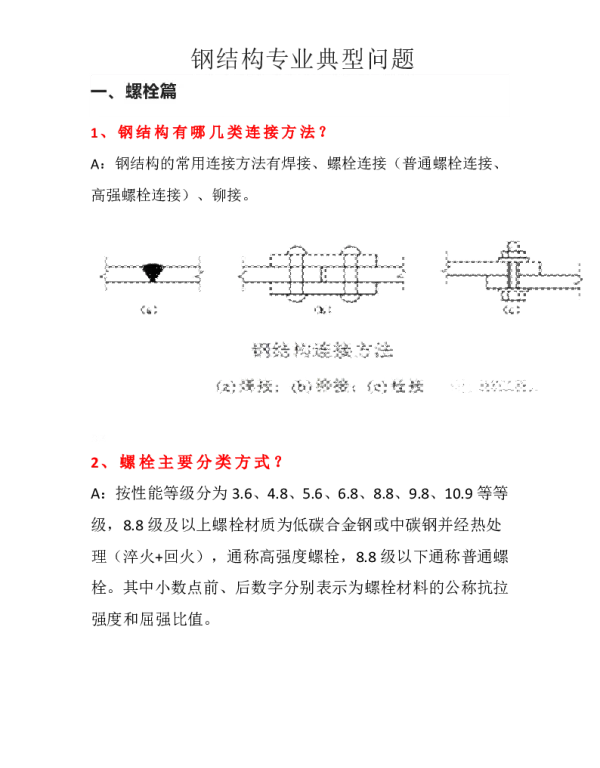 钢结构专业典型问题_76页