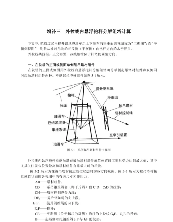 外拉线内悬浮抱杆分解组塔计算
