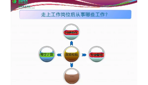 变压器保护调试方法