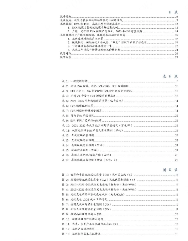 2021年光伏发电光伏角膜光伏玻璃行业分析报告