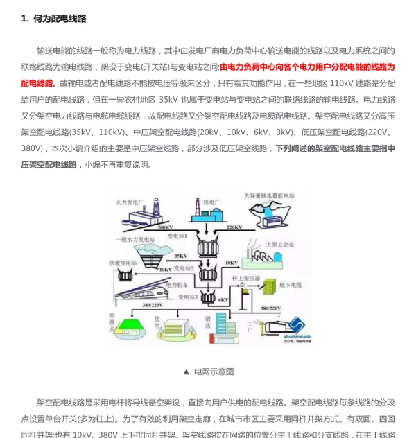 10kV-架空配电线路基本组成及杆上设备详解