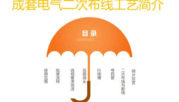 成套开关柜二次布线工艺示范讲解