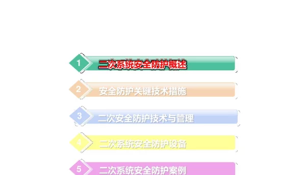 108页二次安防培训课件