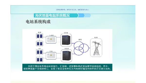 光伏电站运维培训