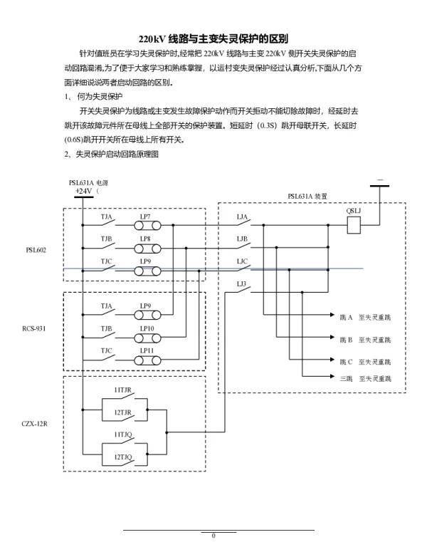 220kV线路与主变失灵保护的区别