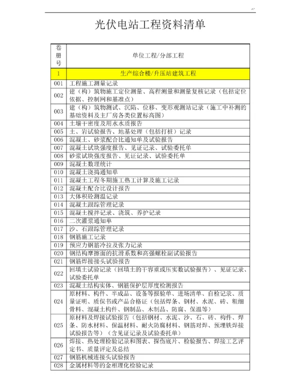 光伏电站项目工程资料清单