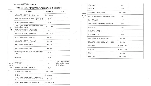 分布式光伏电网办理资料