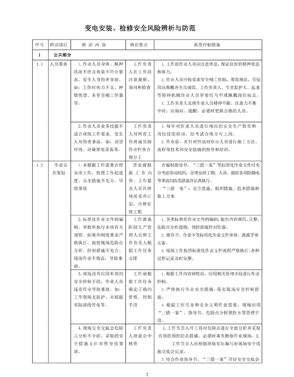 变电安装、检修安全风险辨析与防范