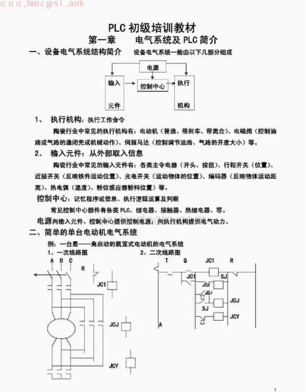欧姆龙PLC初级培训教材