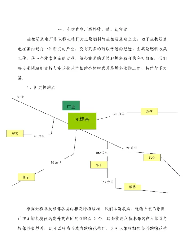 生物质发电厂燃料收、储、运方案