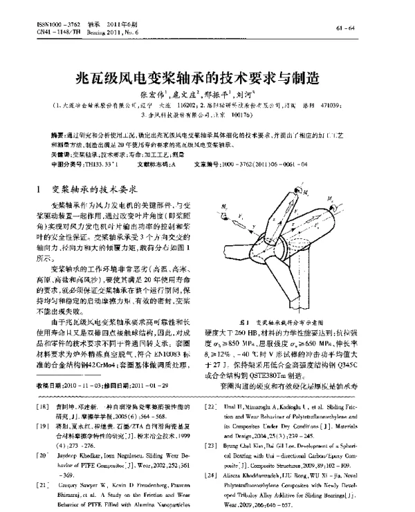兆瓦级风电变桨轴承的技术要求与制造