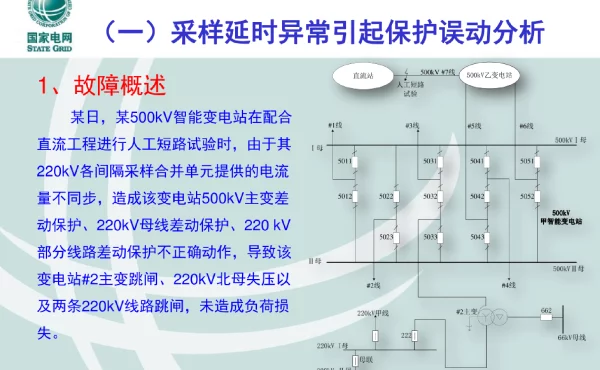 智能变电站典型故障案例分析