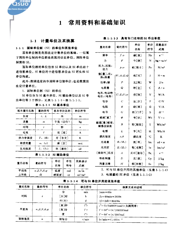现代建筑电气设计与禁忌手册