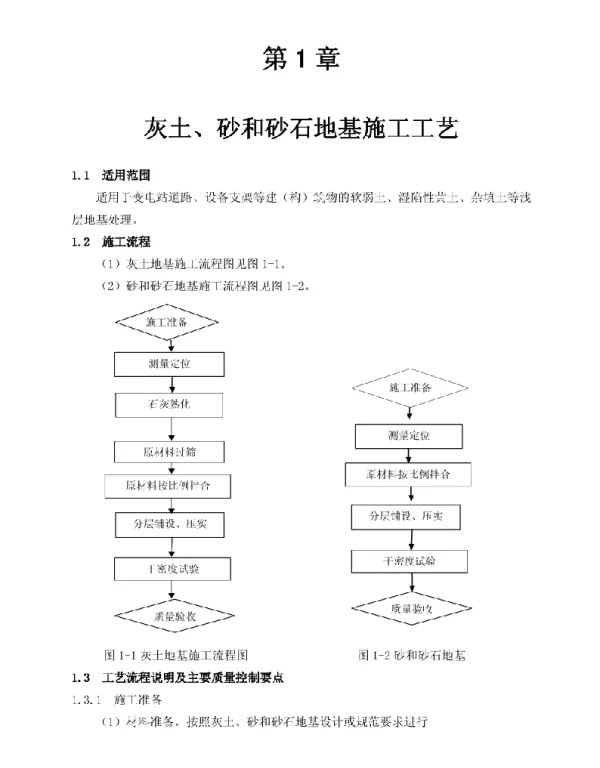 162页变电土建工程施工工艺手册