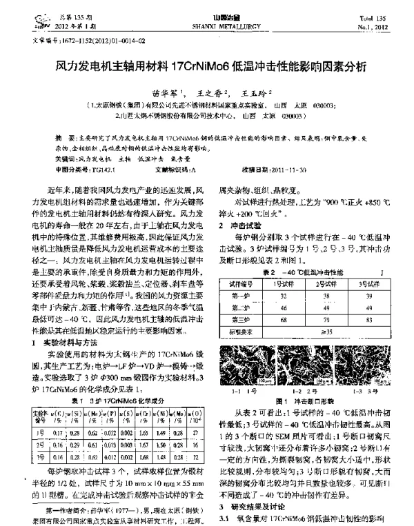 风力发电机主轴用材料17CrNiMo6低温冲击性能影响因素分析