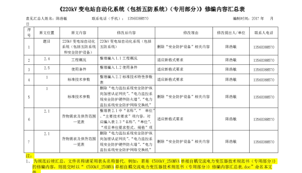 《220kV变电站自动化系统（包括五防系统）（专用部分）》修编内容汇总表