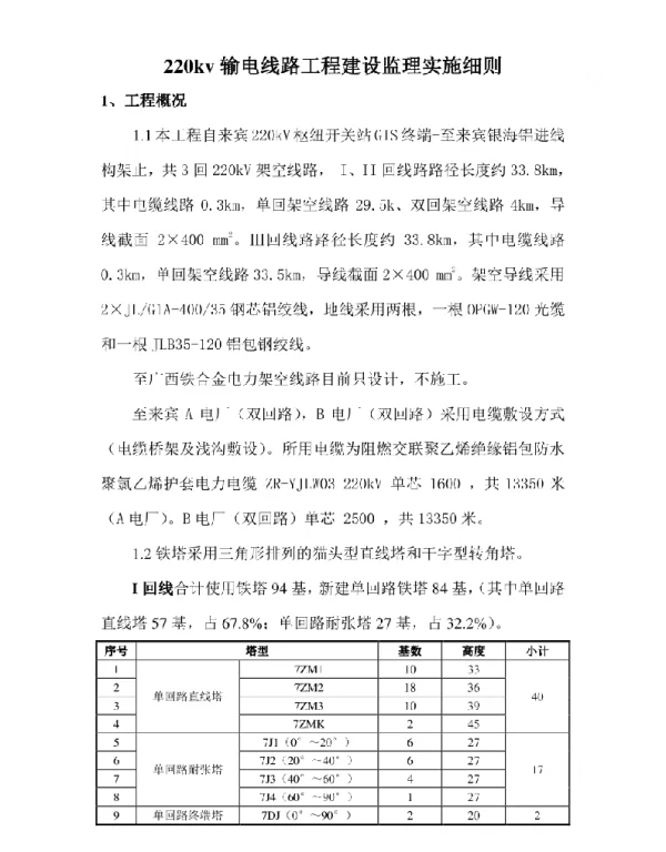220kv输电线路工程建设监理实施细则