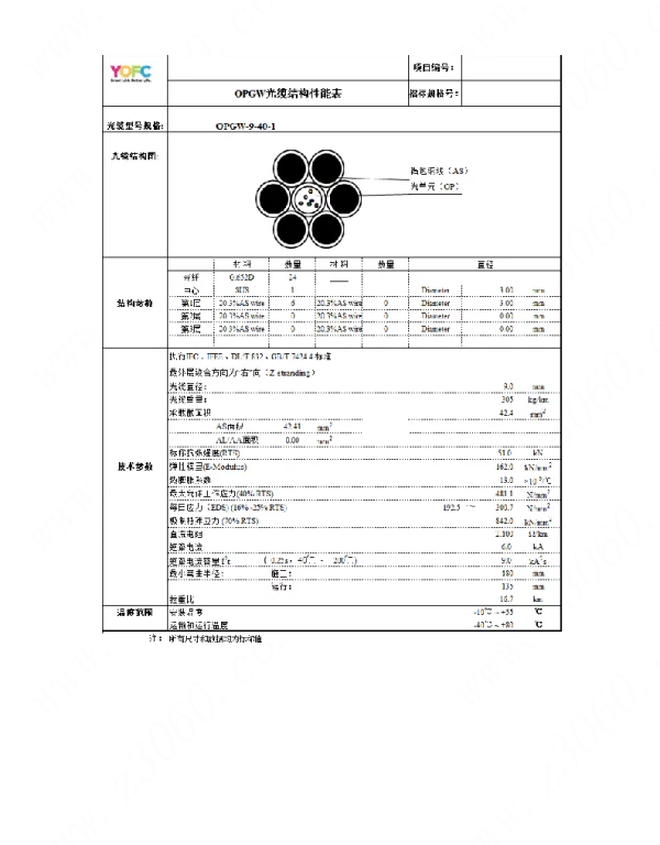 国网型谱标准结构技术规范书（共计36份）
