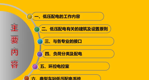地铁低压配电、BAS、FAS系统介绍