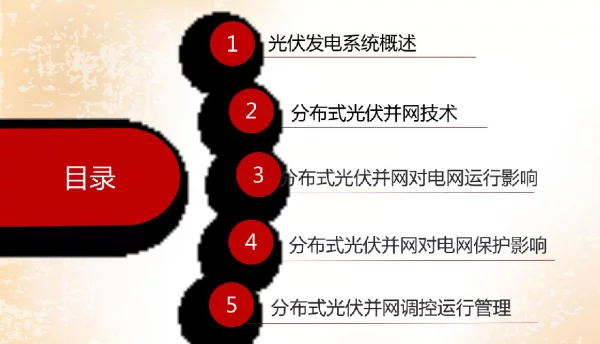 分布式光伏发电并网与运维管理