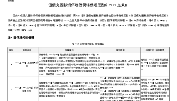 国家电网公司2020基建新技术目录