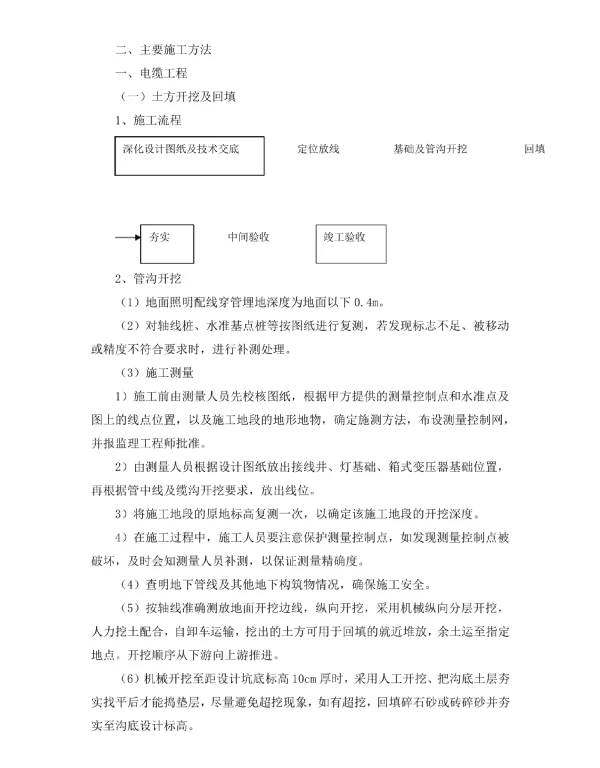 35KV线路施工方案
