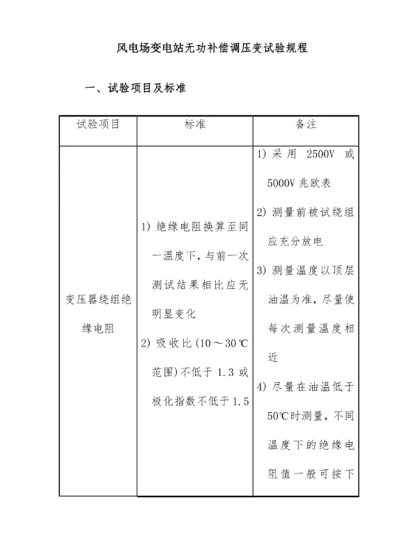 风电场变电站无功补偿调压变试验规程