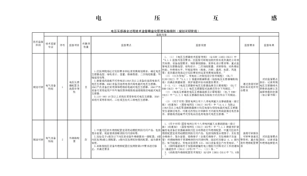 电压互感器全过程技术监督
