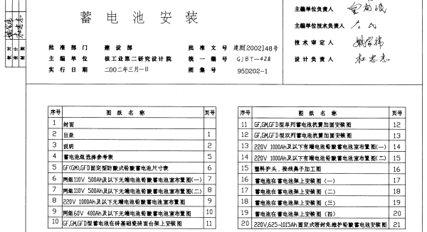 95D202-1《蓄电池安装》