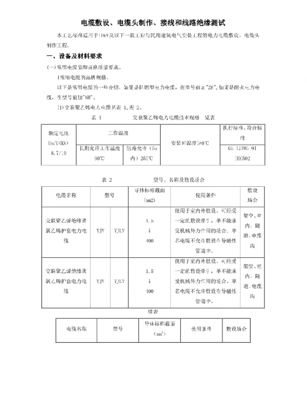 电缆敷设、电缆头制作、接线和线路绝缘测试