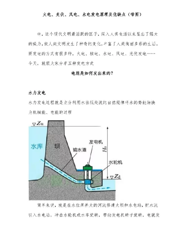 火电、光伏、风电、水电发电原理及优缺点 带图 