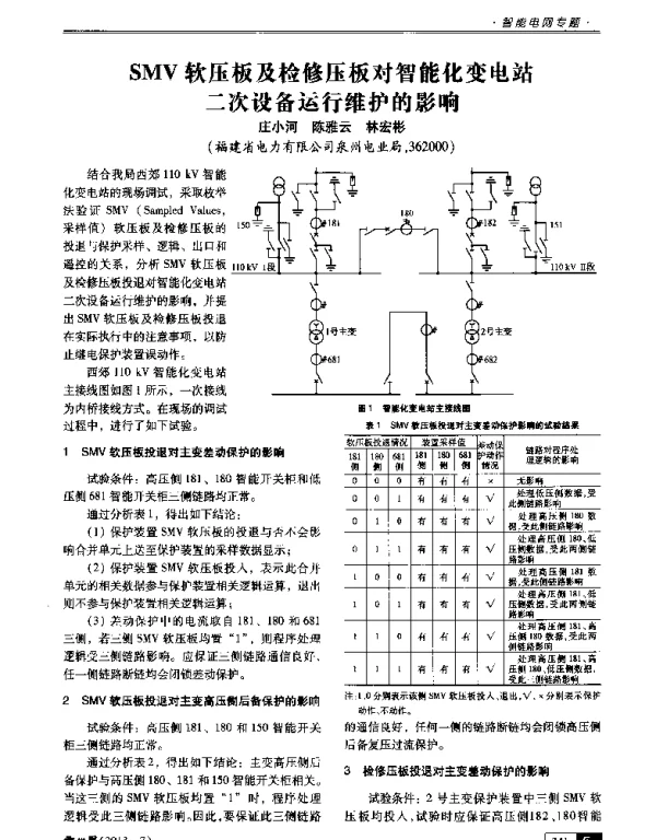 SMV软压板及检修压板对智能化变电站二次设备运行维护的影响