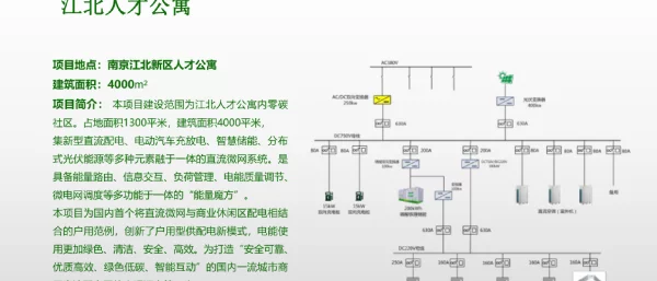 光储直柔案例