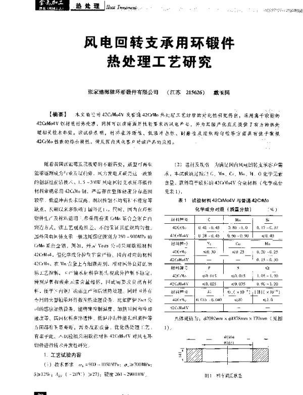 风电回转支承用环锻件热处理工艺研究-