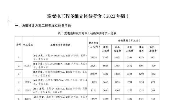 输变电工程多维立体参考价 2022年版 