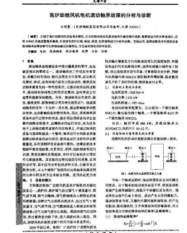 高炉助燃风机电机滚动轴承故障的分析与诊断