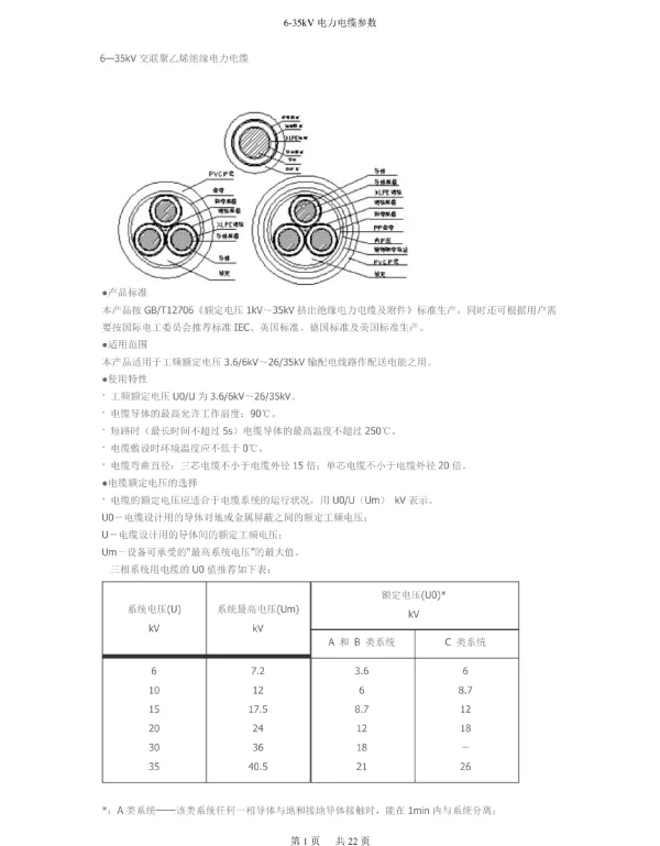 6-35kV电缆参数