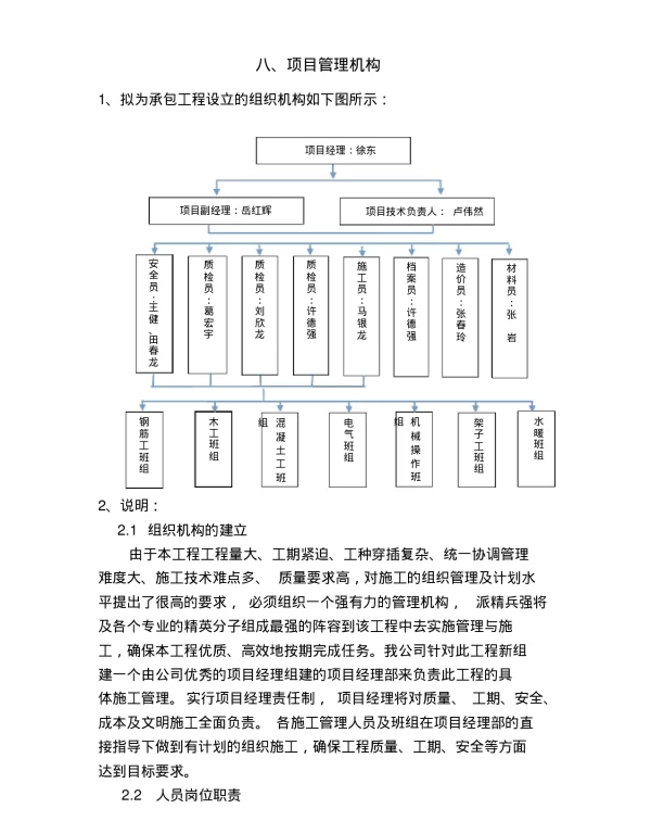 项目管理机构、人员职责及运作