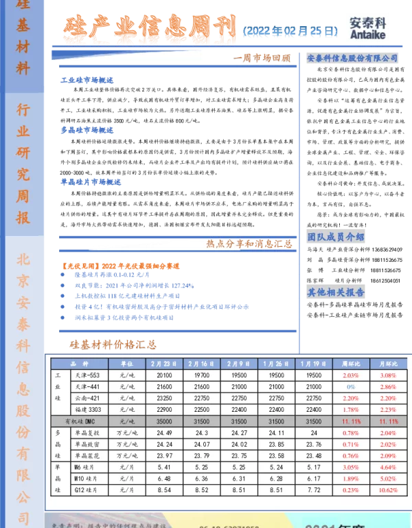 2022年硅产业信息周刊第51期0225