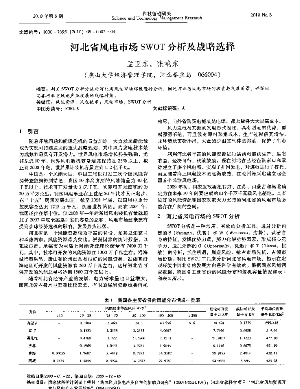 河北省风电市场SWOT分析及战略选择
