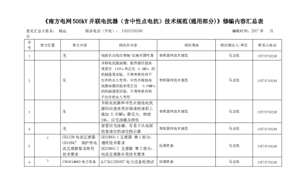 《南方电网500kV并联电抗器（含中性点电抗）技术规范通用部分》修编内容汇总表