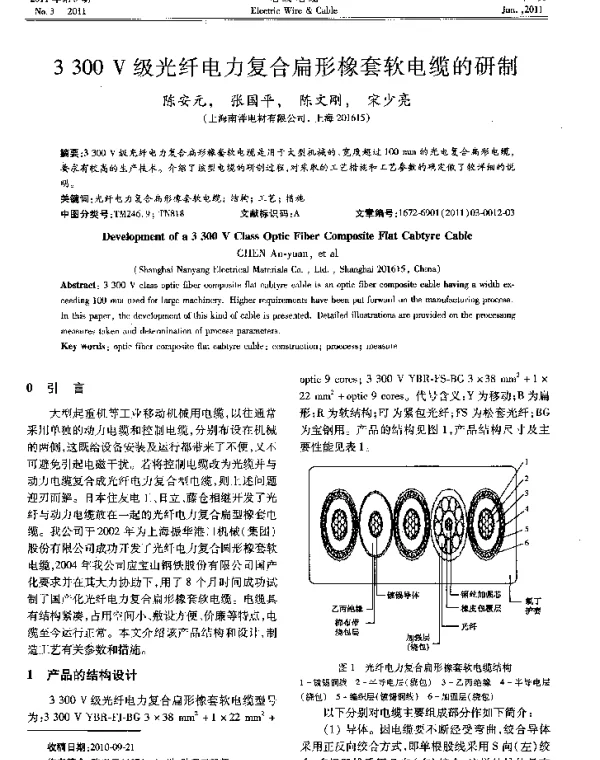 3300V级光纤电力复合扁形橡套软电缆的研制