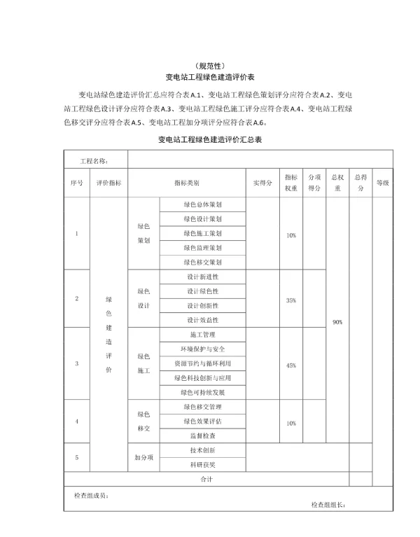 变电站、架空线路、电缆线路工程绿色建造评价表