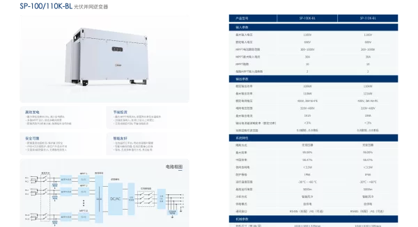 SP-110K-BL组串式逆变器