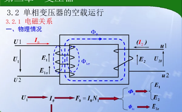 变压器的空载运行