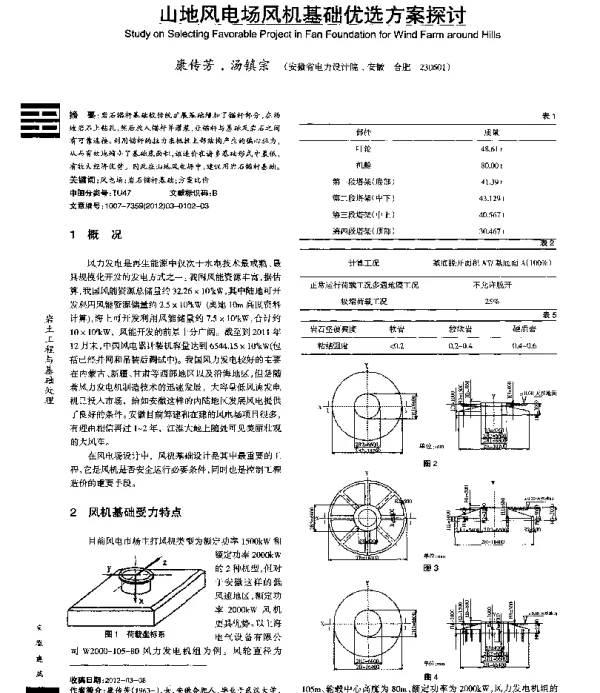 山地风电场风机基础优选方案探讨