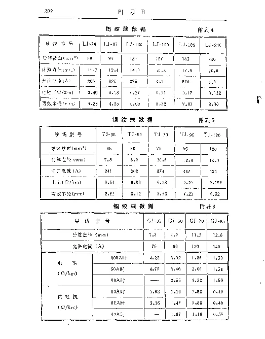 电气化铁道供电系统