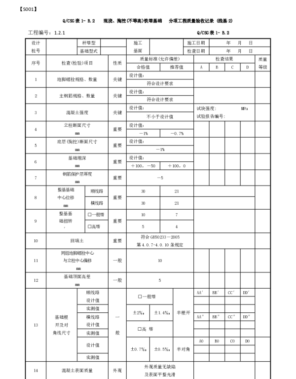 掏挖基础（不等高）评级表