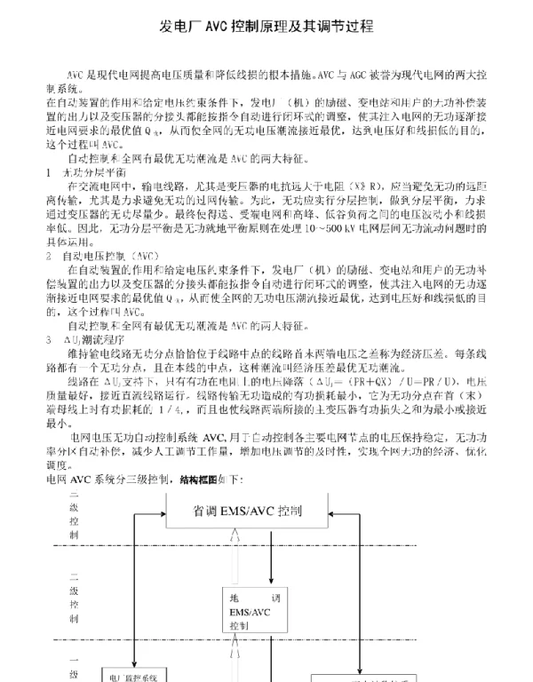 发电厂AVC控制原理及调节过程