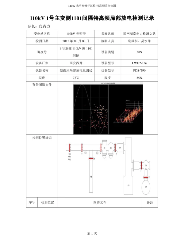 110kV光明变例行巡检-特高频带电检测